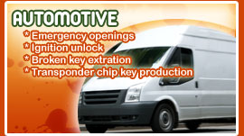 Locksmith 30054